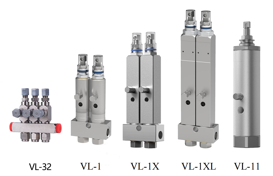CISOLUBE VL 系列计量阀选型完整指南